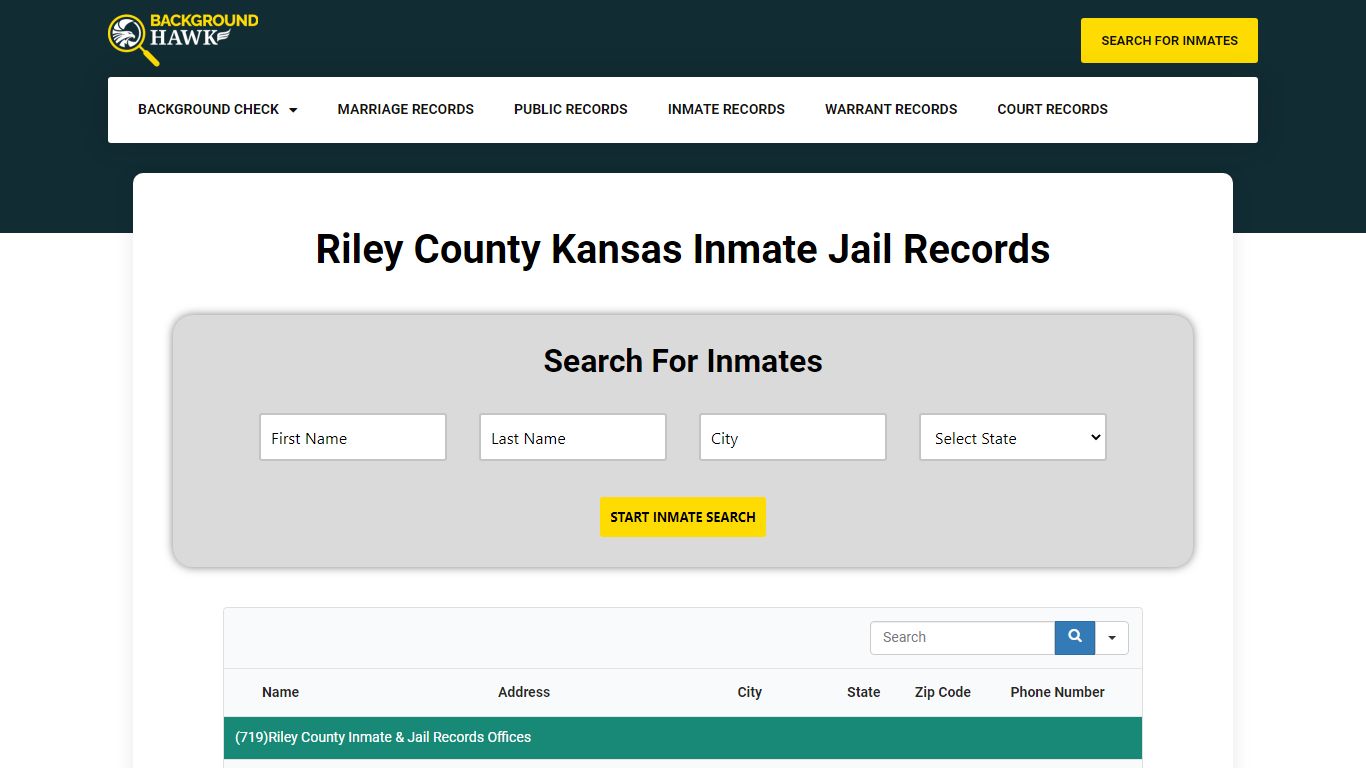 Inmate Jail Records in Riley County , Kansas